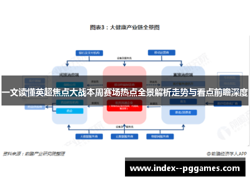 一文读懂英超焦点大战本周赛场热点全景解析走势与看点前瞻深度
