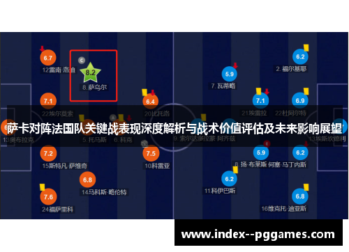 萨卡对阵法国队关键战表现深度解析与战术价值评估及未来影响展望