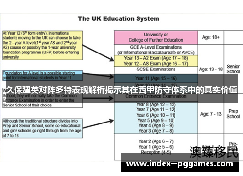 久保建英对阵多特表现解析揭示其在西甲防守体系中的真实价值