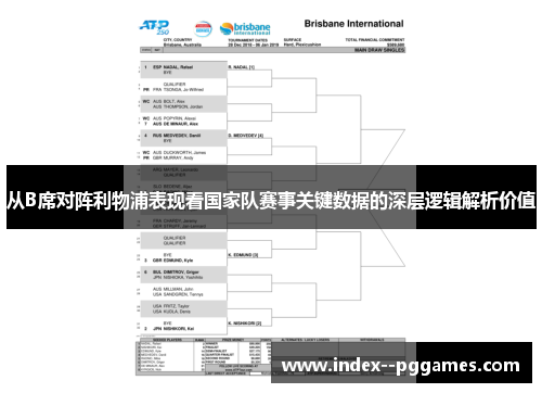 从B席对阵利物浦表现看国家队赛事关键数据的深层逻辑解析价值